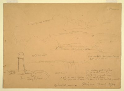 Kresba, Niagarské vodopády, Terrapin Point, 20. března 1856 od Frederic Edwin Church