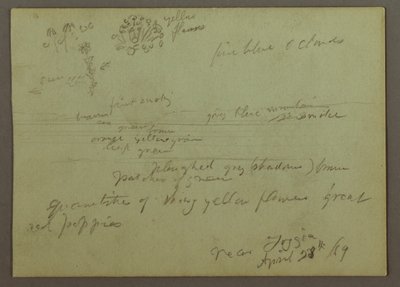 Kresba, studie rostlin a krajiny, 28. dubna 1869 od Frederic Edwin Church