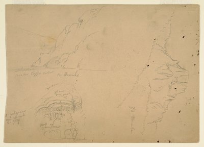Kresba, Tři náčrty strmých horských břehů Dunaje, 1868 od Frederic Edwin Church
