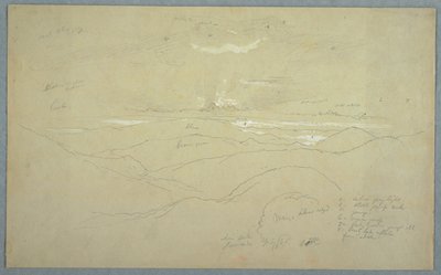 Krajina při západu slunce, Jamajka od Frederic Edwin Church