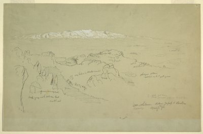 Libanon mezi Yafoofem a Baalbekem od Frederic Edwin Church