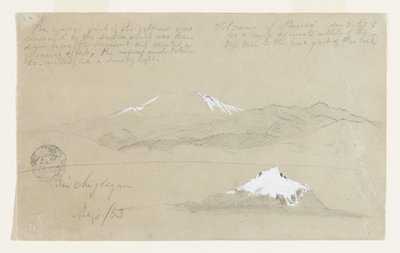 Pohledy na sopku Puresé, Kolumbie a horu Sincholagua, Ekvádor od Frederic Edwin Church
