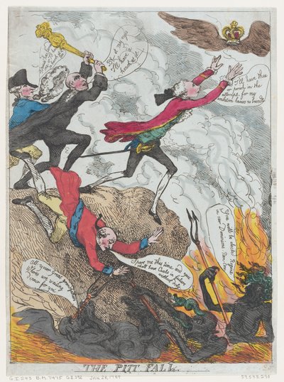 Pittův pád, leden 1789. od Frederick George Byron