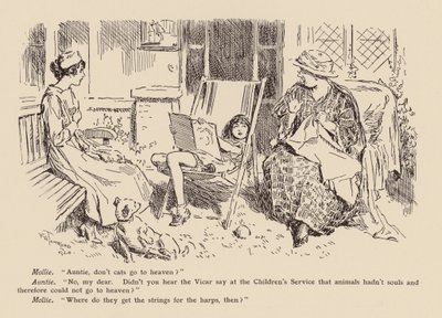 "Teto, copak kočky nechodí do nebe" (litografie) od Frederick Henry Townsend