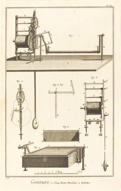 Lept, Balotter Machine: pl. VII od French 18th Century after Robert Benard