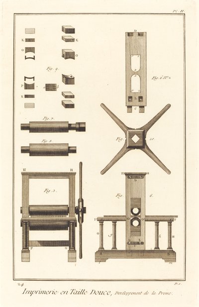 Hlubotisk, vývoj tisku: pl. II od French 18th Century after Robert Benard and Louis Jacques Goussier