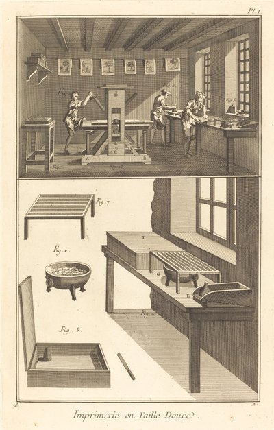 Hlubotisk: pl. já od French 18th Century after Robert Benard and Louis Jacques Goussier