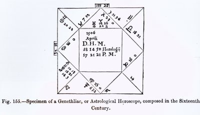 Genethliacký nebo astrologický horoskop z vědy a literatury ve středověku, napsaný a vyrytý Paulem Lacroixem, 1878 od French School