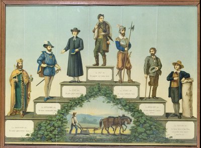 Žebřík různých společenských postavení, konec 19. století od French School