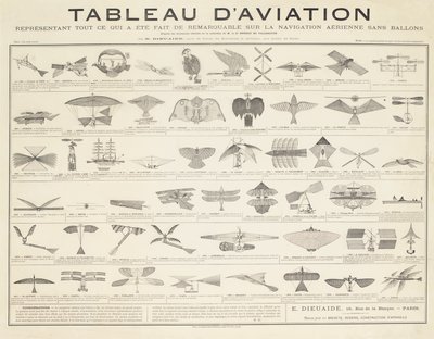 A Navigation Table, c.1880 od French School