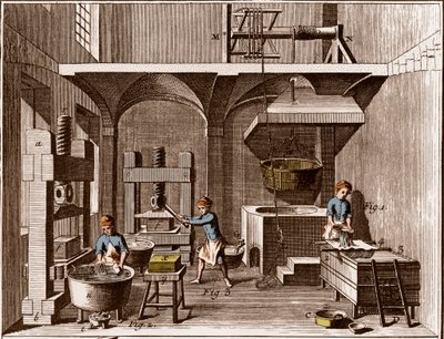 Papírna - Papírnictví: Koláž - "" Velká encyklopedie nebo Dictionnaire Raisonne des Sciences, des Arts et des Metiers" (Encyklopedie nebo slovník věd, umění a povolání) od Denise Diderota (1713-1784) a Jean d