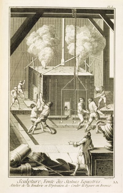 Slévárna sochařů z Encyklopedie des Sciences et Metiers od Denise Diderota (1713-84) vydané kolem roku 1770 od French School
