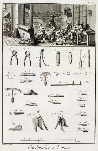 Výrobce bot a bot a jejich nástroje z Encyklopedie des Sciences et Metiers od Denise Diderota (1713-84) vydané kolem roku 1770 od French School