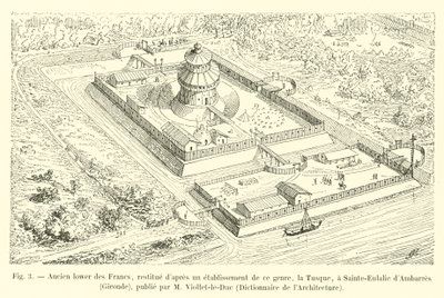 Bývalá Dolní část Franků, obnovená po založení tohoto druhu, Tusque, v Sainte-Eulalie dAmbarres, Gironde, vydal M Viollet-le-Duc, Dictionnaire de lArchitecture od French School