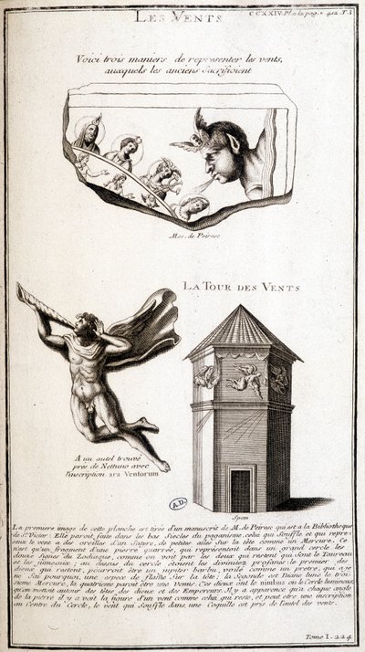 Starověké znázornění větru a větrné věže - rytina od French School