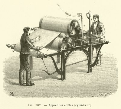 Konečná úprava látek, válec (gravírování) od French School