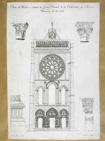 Architektura: pohled na velký portál Cathedrale de Chartres - Památník z 12. století Deska z 19. století od French School
