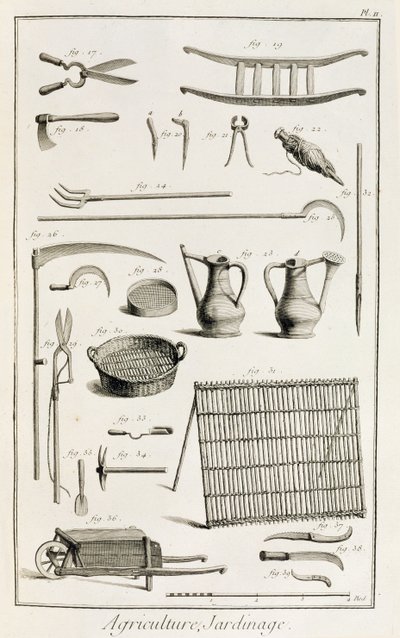 Sortiment zahradního nářadí z Encyklopedie des Sciences et Metiers od Denise Diderota (1713-84) vydané kolem roku 1770 od French School