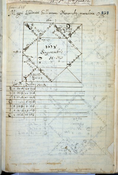 Astrální mapa Ludvíka XIV. (1638-1715) narozen 5. září 1638 od French School