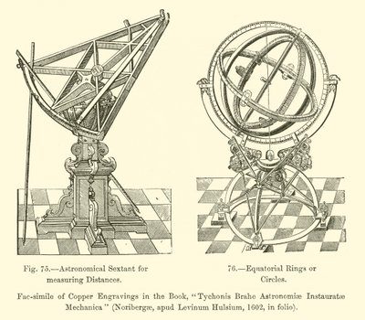 Astronomický sextant pro měření vzdáleností, rovníkových prstenců nebo kruhů (rytina) od French School