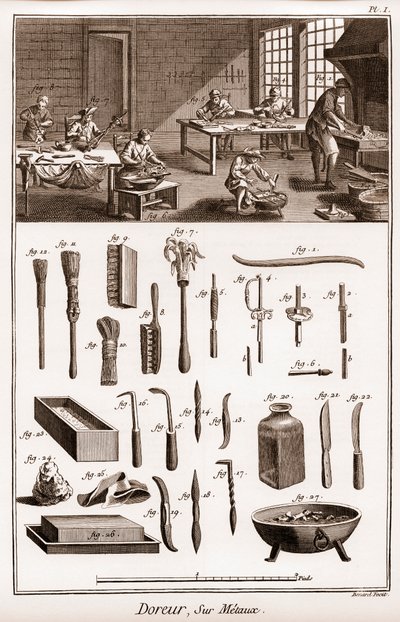 Dílna pozlacovače o kovech – „“Velká encyklopedie, aneb Dictionnaire Raisonne des Sciences, des Arts et des Metiers“ (Encyklopedie neboli Slovník věd, umění a povolání) od Denise Diderota (1713-1784) a Jean d