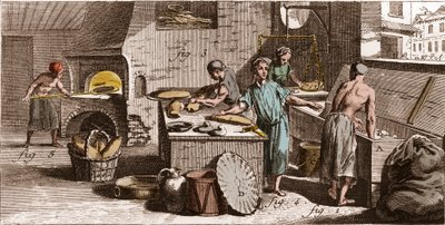 Pekárna – pekárna – „“ Velká encyklopedie nebo Dictionnaire Raisonne des Sciences, des Arts et des Metiers“ (Encyklopedie nebo slovník věd, umění a povolání) od Denise Diderota (1713-1784) a Jean d