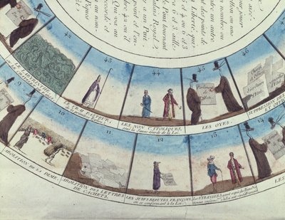 Stolní hra založená na francouzské revoluci, kolem roku 1790 od French School
