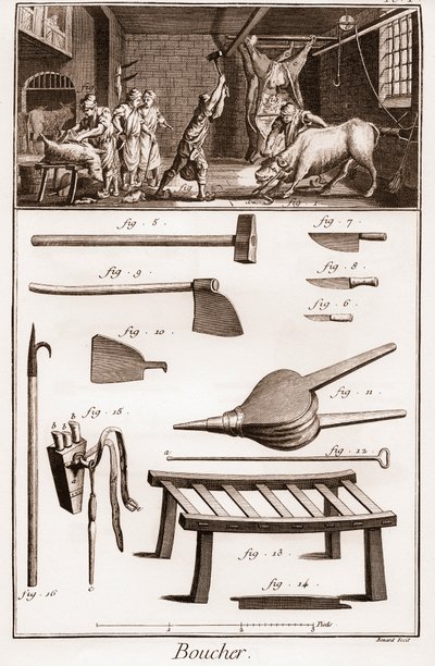 Boucher – Řeznictví – Řeznictví – „“ Velká encyklopedie nebo Dictionnaire Raisonne des Sciences, des Arts et des Metiers“ (Encyklopedie nebo Slovník věd, umění a povolání) od Denise Diderota (1713-1784) a Jean d