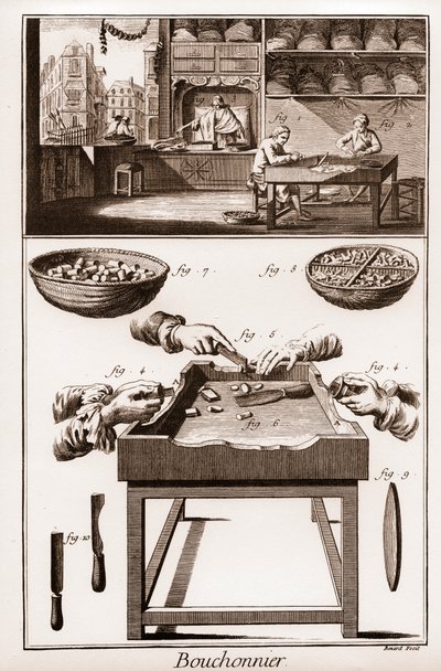 Bouchonnier, výroba korkových zátek – “” La Grande Encyclopédie, ou Dictionnaire Raisonne des Sciences, des Arts et des Metiers” (Encyklopedie nebo slovník věd, umění a povolání) od Denise Diderota (1713-1784) a Jean d