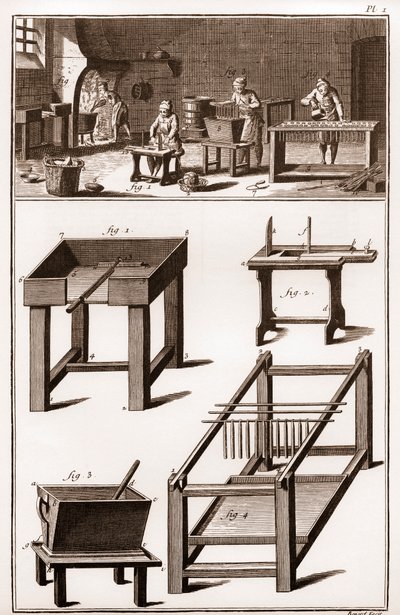 Dílna na výrobu svíček a svíček a obchod s voskovkami „“ La Grande Encyclopédie, ou Dictionnaire Raisonne des Sciences, des Arts et des Metiers“ (Encyklopedie neboli Slovník věd, umění a povolání) od Denise Diderota (1713-1784) a Jean d. 