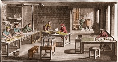Cartier – Výroba hracích karet – „“The Grande Encyclopédie, ou Dictionnaire Raisonne des Sciences, des Arts et des Metiers““ (Encyklopedie nebo slovník věd, umění a povolání) od Denise Diderota (1713-1784) a Jean d
