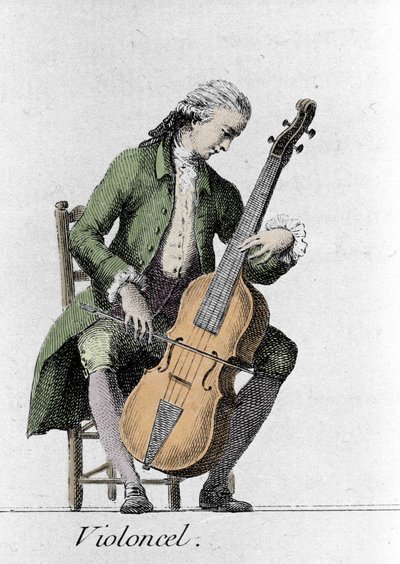 Violoncellista/violoncello. Rytina z konce 18. století. od French School