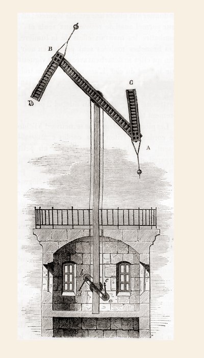 Chappeho telegrafní systém, z knihy Les Merveilles de la Science, vydané kolem roku 1870 (rytina) od French School
