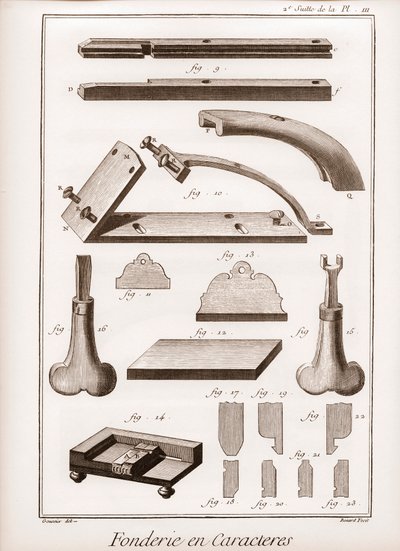 Character Foundry – „Velká encyklopedie neboli slovník věd, umění a povolání“ od Denise Diderota (1713-1784) a Jean d