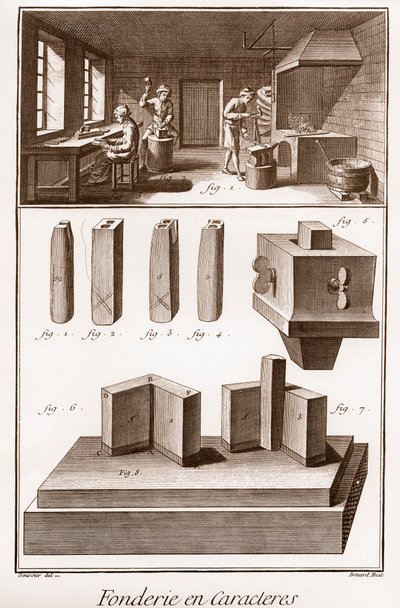 Character Foundry – „Velká encyklopedie neboli slovník věd, umění a povolání“ od Denise Diderota (1713-1784) a Jean d