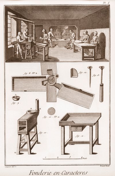 Character Foundry – „“Velká encyklopedie neboli slovník věd, umění a povolání“ od Denise Diderota (1713-1784) a Jeana d