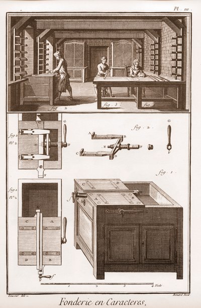 Character Foundry – „“Velká encyklopedie neboli slovník věd, umění a povolání“ od Denise Diderota (1713-1784) a Jeana d