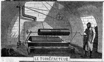 Výroba čokolády: torefaktor. Usine de M. Masson, Paříž od French School