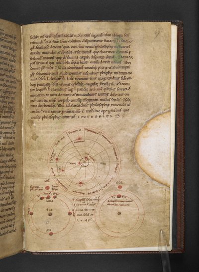 Commentarii in Ciceronis Somnium Scipionis od French School