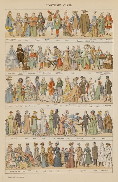 Kostým Civil (barevná litografie) od French School