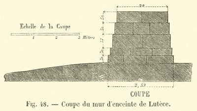 Úsek obvodové zdi Lutece od French School