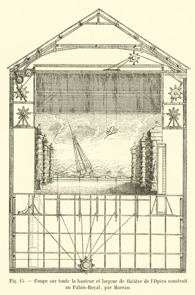 Část přes celou výšku a šířku divadla opery postaveného v Palais-Royal, Moreau od French School