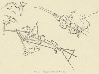 Croquis de Leonard de Vinci od French School