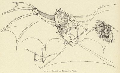 Croquis de Leonard de Vinci od French School