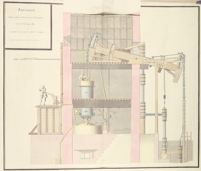 Průřez parním strojem na získávání vody z dolů, cca 1760 (pero a inkoust a wc na papíře) od French School