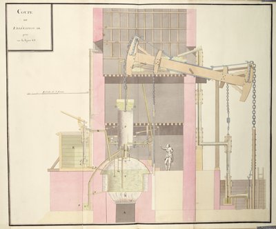 Průřez parním strojem na získávání vody z dolů, cca 1760 (pero a inkoust a wc na papíře) od French School