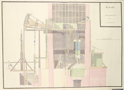 Průřez parním strojem na získávání vody z dolů, cca 1760 (pero & inkoust a wc na papíře) od French School