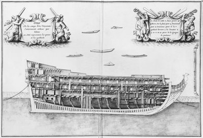 Řez zcela dokončeným vnitřkem nádoby, ilustrace z Atlasu de Colbert, deska 37 od French School
