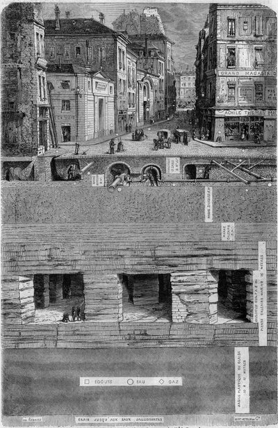 Průřez země pod rue de Paris v roce 1852: geologické složení a umístění kanalizací a vodovodních a plynových potrubí. Edova rytina. Renard v ""malebném Le Magasin" od French School