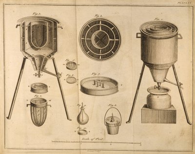 Průřez vědeckým vybavením, z The Elements of Chemistry od Antoina Laurenta de Lavoisier (1743-94), vyryto D. Lizarsem, 1796 od French School